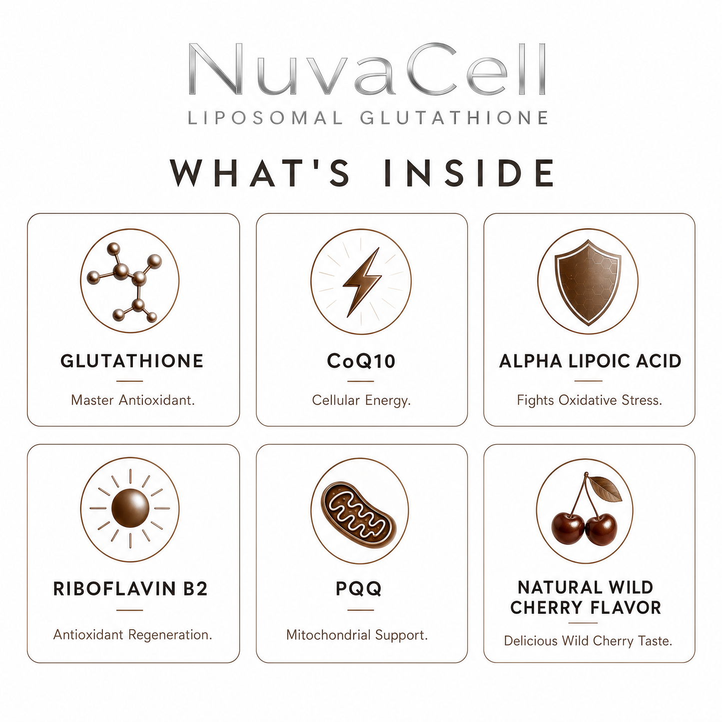 NuvaCell Liposomal Glutathione Supplement