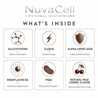 NuvaCell Liposomal Glutathione Supplement